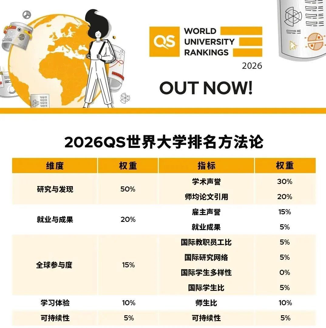 沈阳留学 留学方案 日本留学